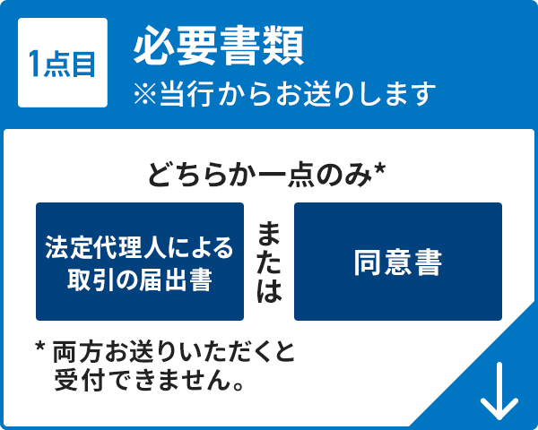 1点目：必要書類。※当行からお送りします。どちらか一点のみ。法定代理人による取引の届出書または同意書。両方お送りいただくと受付できません。