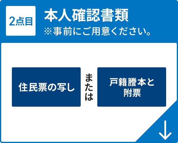 2点目：本人確認書類。※事前にご用意ください。住民票の写しまたは戸籍謄本と附票。