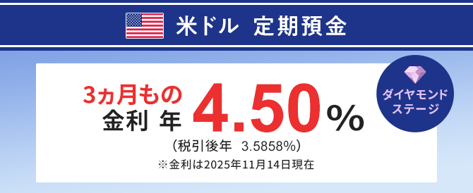 ダイヤモンドステージに新たな米ドル普通預金金利の優遇プランが追加！