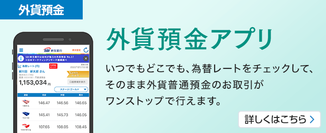 外貨預金アプリ