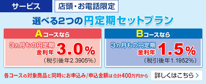 選べる2つの円定期セットプラン