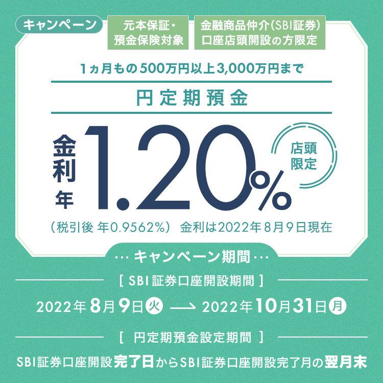 キャンペーン 1ヵ月もの500万円以上3,000万円まで円定期預金 金利 年1.20％ 店頭限定