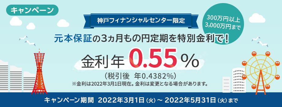 【神戸フィナンシャルセンター限定】元本保証の3ヵ月もの円定期を特別金利：0.55%年で（税引後 年0.4382％）！お預入れ金額300万円以上、3000万円まで。※金利は2022年3月1日現在。金利は変更となる場合があります。