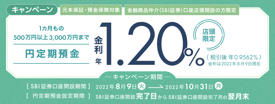 キャンペーン 1ヵ月もの500万円以上3,000万円まで円定期預金 金利 年1.20％ 店頭限定