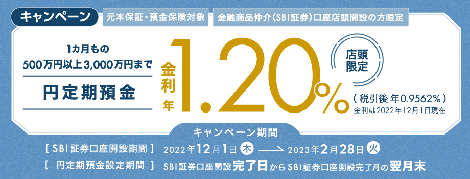 キャンペーン 1ヵ月もの500万円以上3,000万円まで円定期預金 金利 年1.20％ 店頭限定