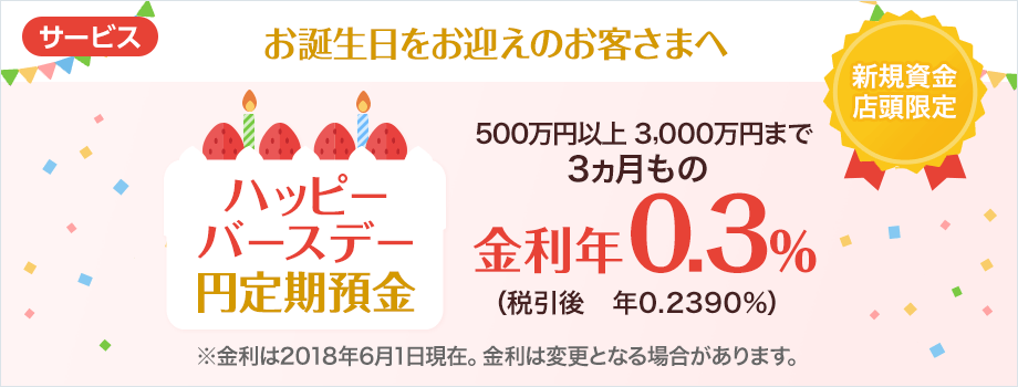 ハッピーバースデー円定期預金