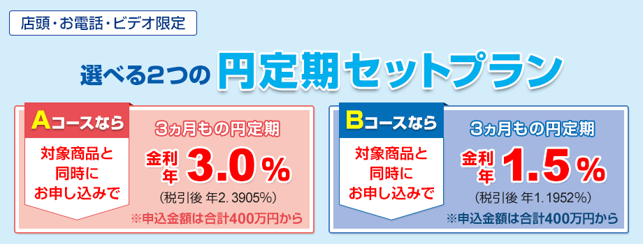 選べる2つの　円定期セットプラン