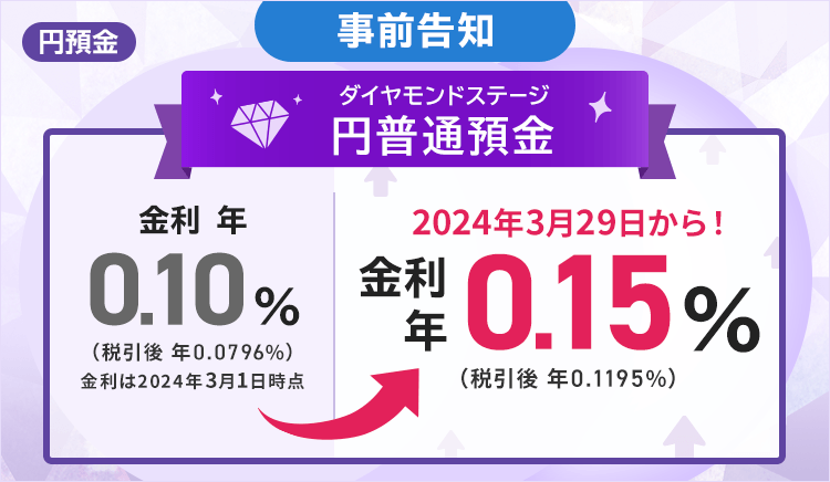 【事前告知】2024年3月29日から！ダイヤモンドステージ円普通預金の優遇金利を利上げいたします！