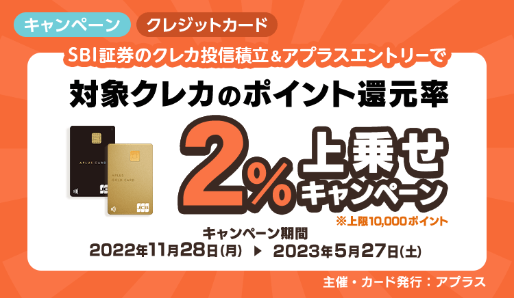 アプラスカード還元率アップキャンペーン