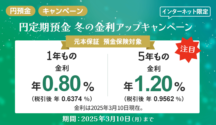 【インターネット限定】円定期預金冬の金利アップキャンペーン。1年もの金利 年 0.80%（税引後年0.6374%）。5年もの金利 年 1.20%（税引後年0.9562%）。金利は2025年3月10日現在。