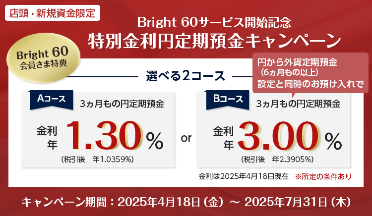 店頭・新規資金限定 Bright 60サービス開始記念特別金利円定期預金キャンペーン