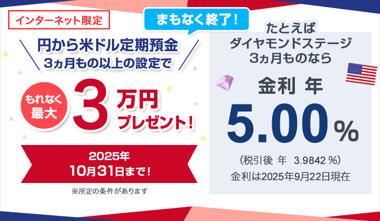 円から米ドル定期預金3ヵ月もの以上の設定でもれなく最大3万円キャッシュプレゼントキャンペーン（インターネット限定）