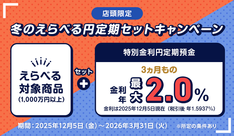 冬のえらべる円定期セットCP。えらべる対象商品とセットで特別金利円定期預金3カ月物最大年2.0%（税引後年1.5937%）。所定の条件あり。期間は2025年12月5日（金）～2026年3月31日（火）
