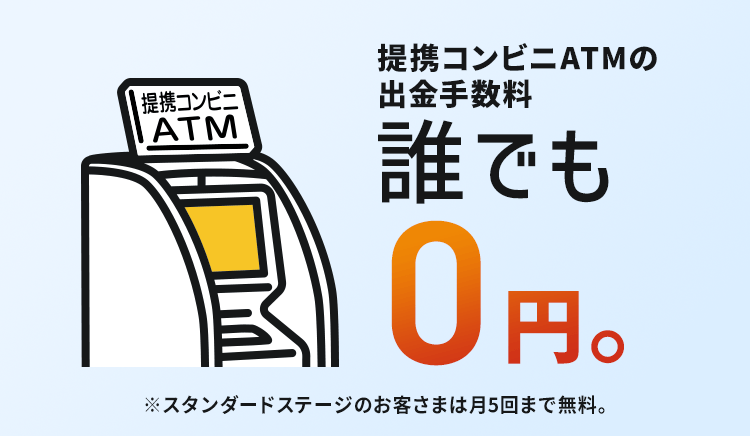 提携コンビニATMの出金手数料誰でも無料