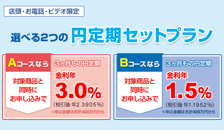 選べる2つの　円定期セットプラン