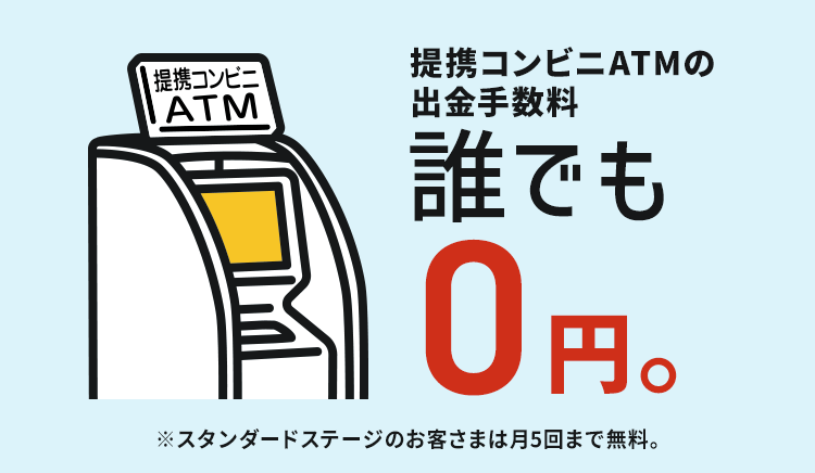 提携コンビニATMの出金手数料誰でも無料
