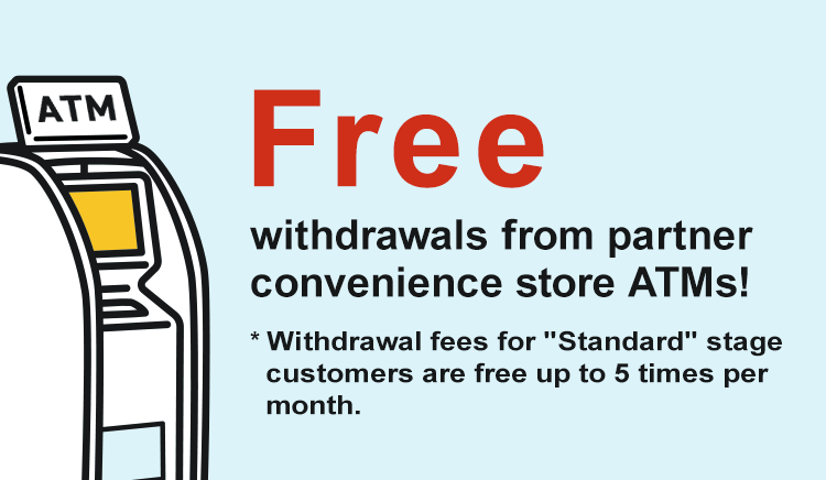 widthrawals from partner convenience store ATMs! Free