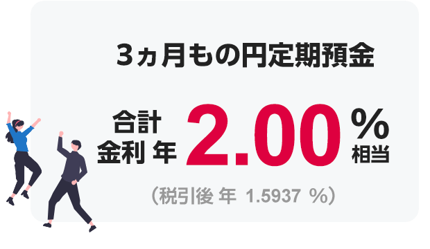 3ヵ月もの円定期預金