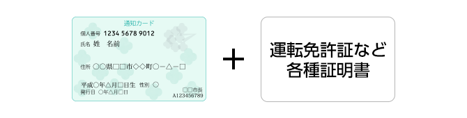 マイナンバー通知カード