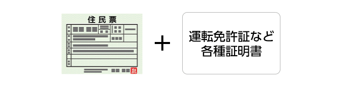 マイナンバーカード