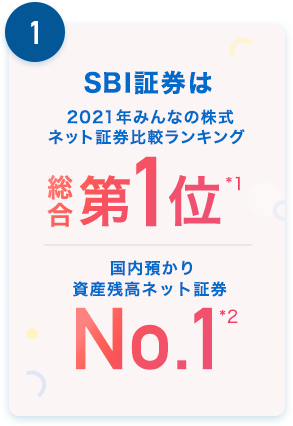 1.SBI証券は2021年 みんなの株式 ネット証券比較ランキング 総合 第1位*1 国内預かり資産残高 ネット証券No.1 *2
