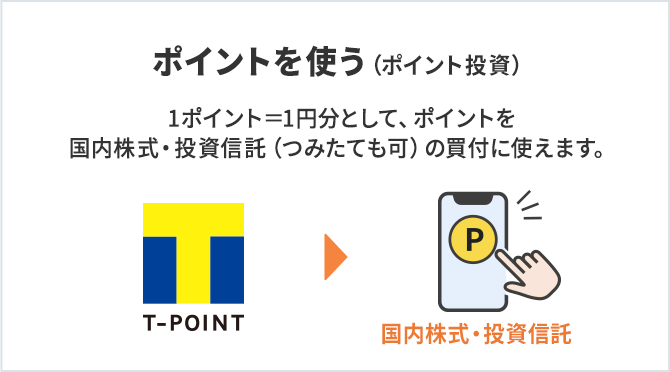 ポイントを使う（ポイント投資）