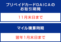 例）マイル算出と積算