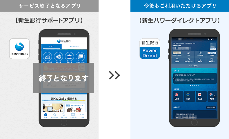 「新生銀行サポートアプリ」サービス終了