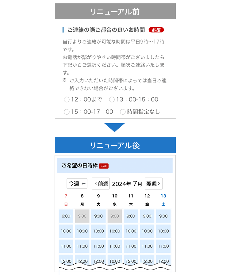 電話予約フォームリニューアル後のご希望の日時枠入力画面