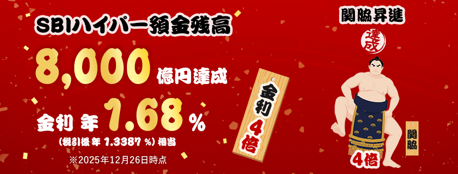 SBIハイパー預金残高8,000億円達成！ 関脇昇進 金利4倍 金利年1.68％（税引後 年1.3387％）相当 2025年12月26日時点