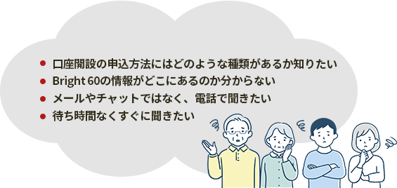 ・口座開設の申込方法にはどのような種類があるか知りたい・Bright 60の情報がどこにあるのか分からない・メールやチャットではなく、電話で聞きたい・待ち時間なくすぐに聞きたい