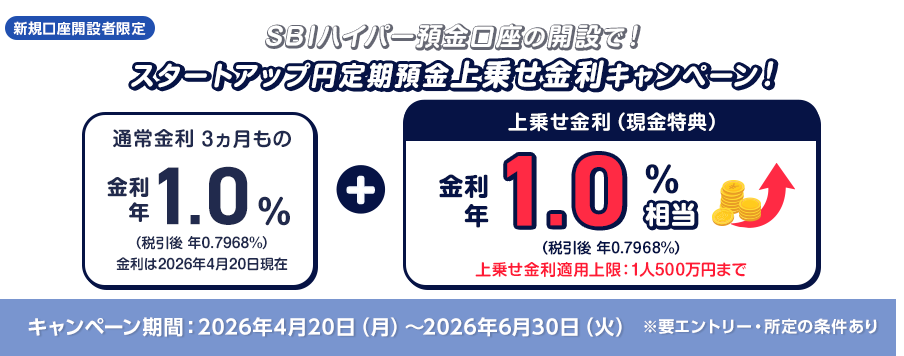 期間限定キャンペーン スタートアップ円定期×SBIハイパー預金 新規口座開設者限定！