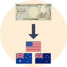 1万円からはじめられる！