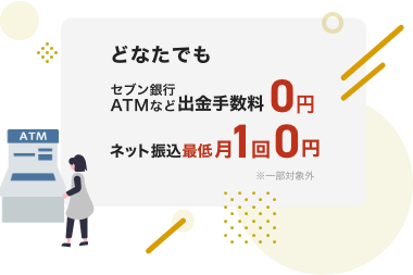 どなたでもセブン銀行ATMなど出金手数料0円、ネット振込最低月1回0円