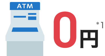 ATM 0円