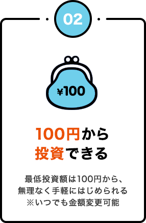 100円から投資できる