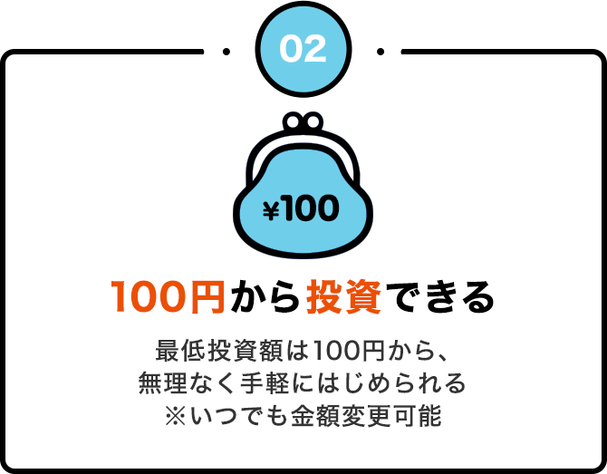 100円から投資できる