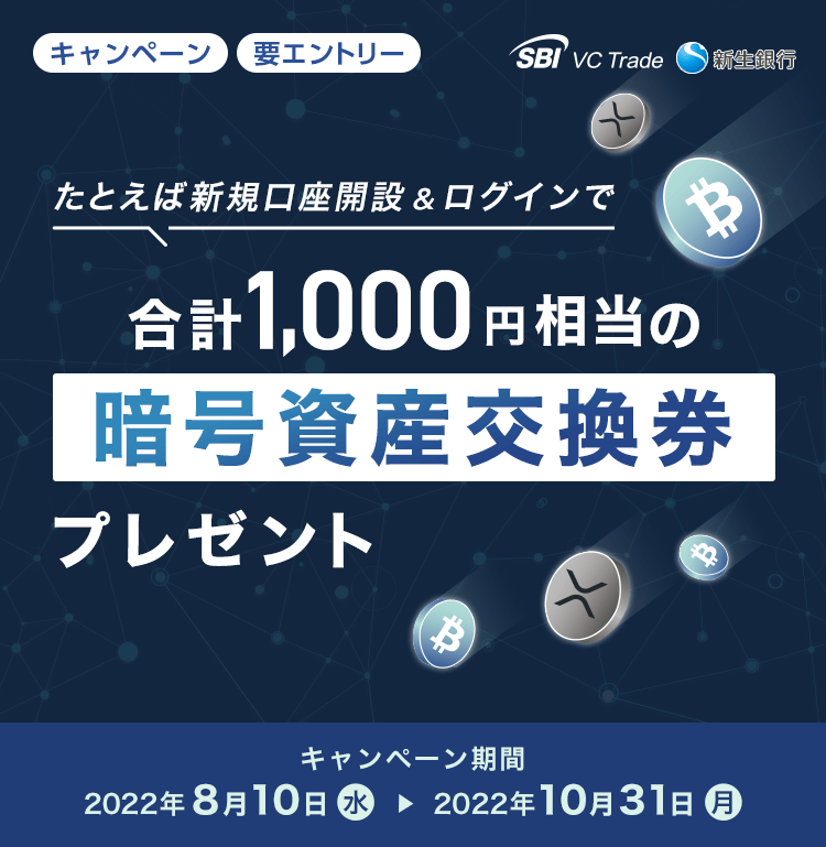 たとえば新規口座開設&ログインで合計1,000円相当の暗号資産交換券プレゼント