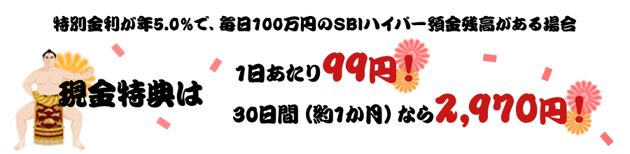 特別金利が年5.0%で、毎日100万円のSBIハイパー預金残高がある場合 現金特典は1日あたり99円！30日間（約1か月）なら2,970円！