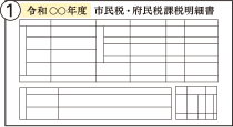 住民税決定通知書、納税通知書