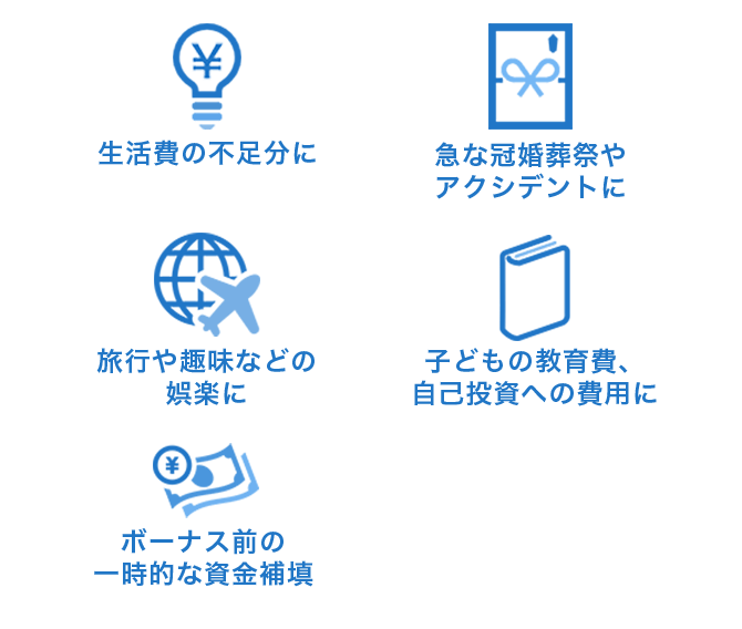 生活費の不足分に 急な冠婚葬祭やアクシデントに 旅行や趣味などの娯楽に 子どもの教育費、自己投資への費用に ボーナス前の一時的な資金補填