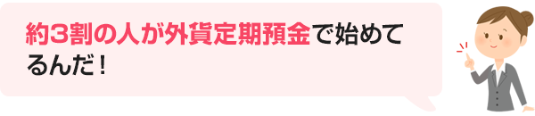 約5人に1人は5万円未満で始めているんだ！