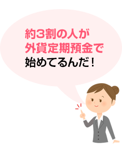 約5人に1人は5万円未満で始めているんだ！