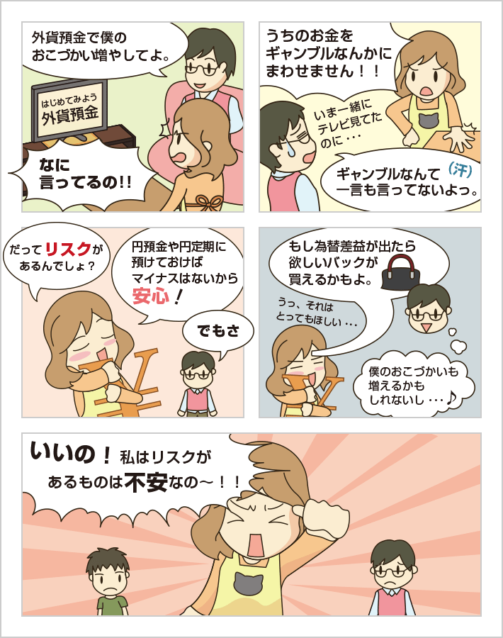 リスクがあるものは不安