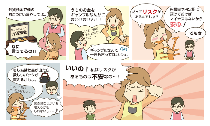 リスクがあるものは不安