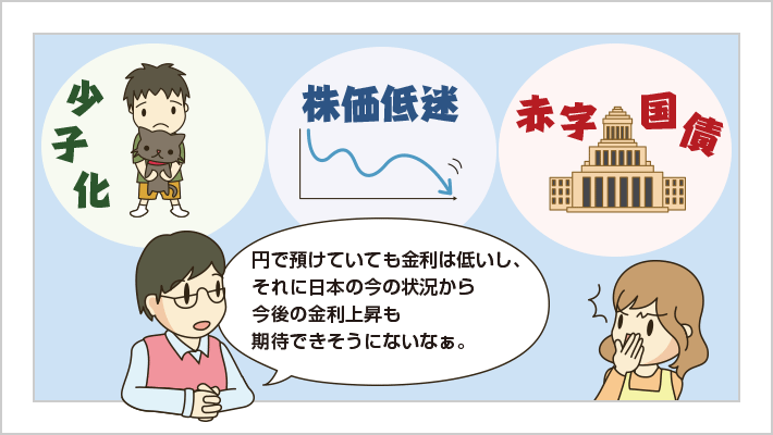 日本の今の状況から今後の金利上昇も期待できそうにない