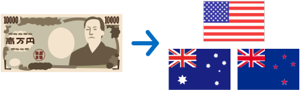 一万円から積立可能