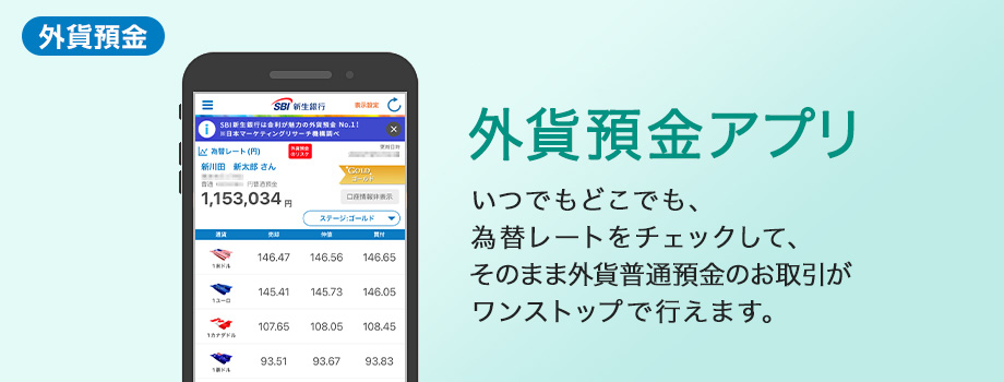 外貨預金アプリ