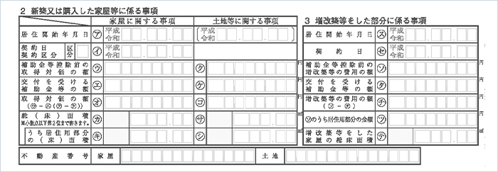 2.新築又は購入した家屋等に係る事項