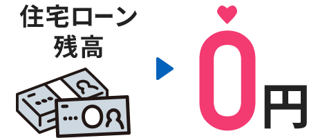 住宅ローン残高0円